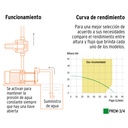 PREM-3-4+FC1.jpg