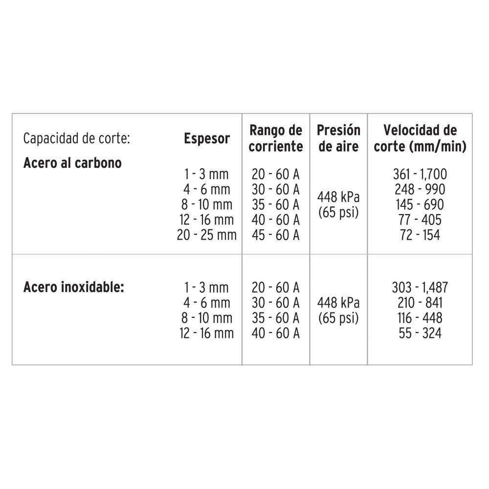 COPLA-60X+D3.jpg
