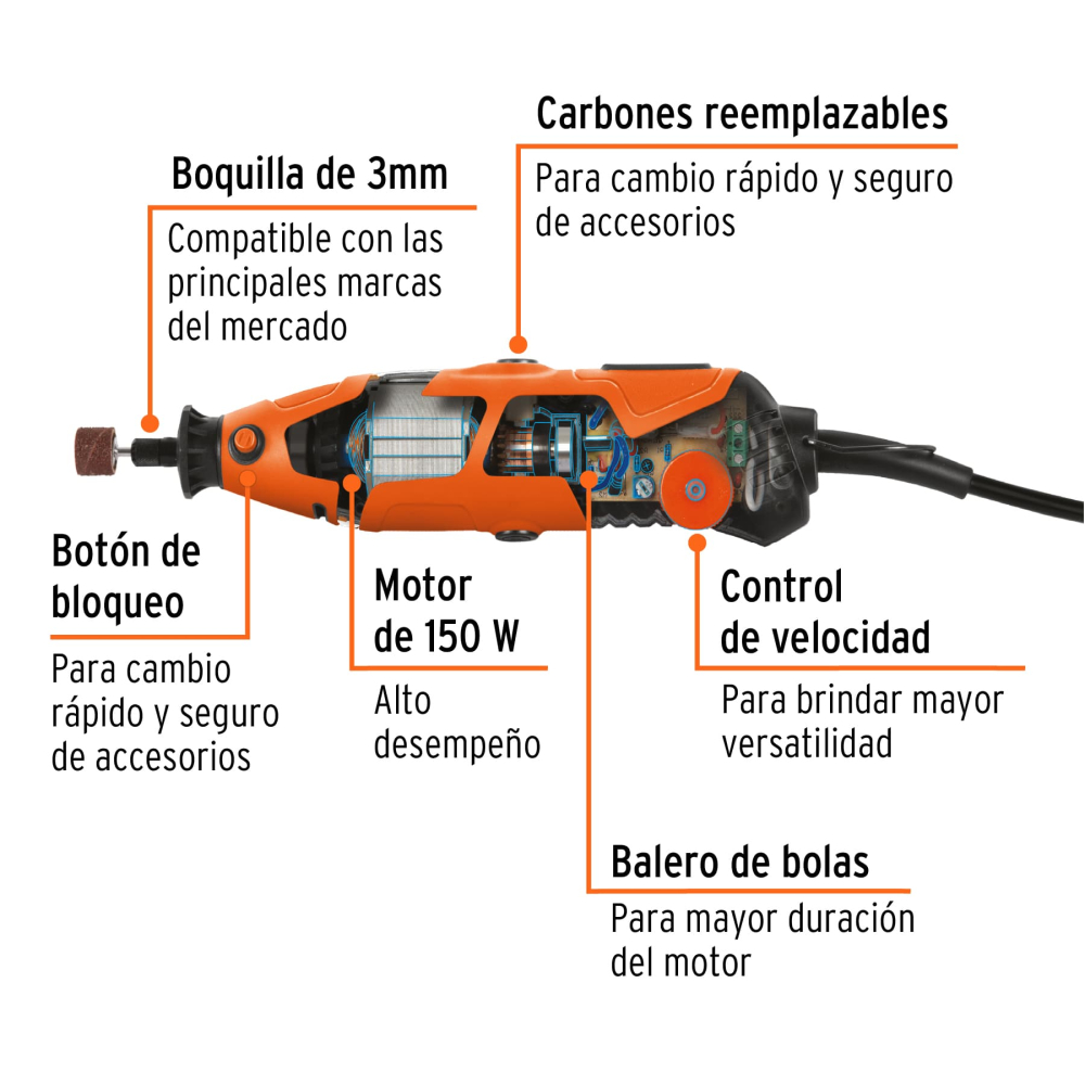 MOTO-A2+FC1.jpg