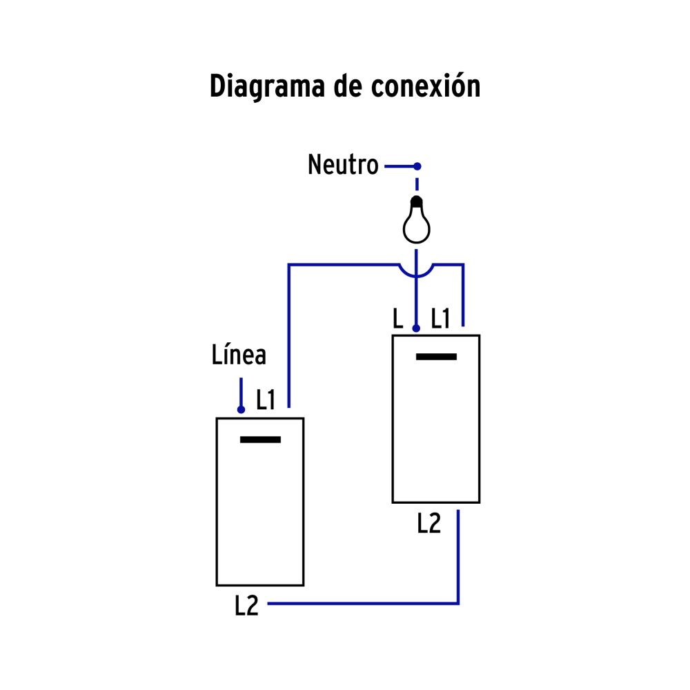 APSE-EEB+FC3.jpg