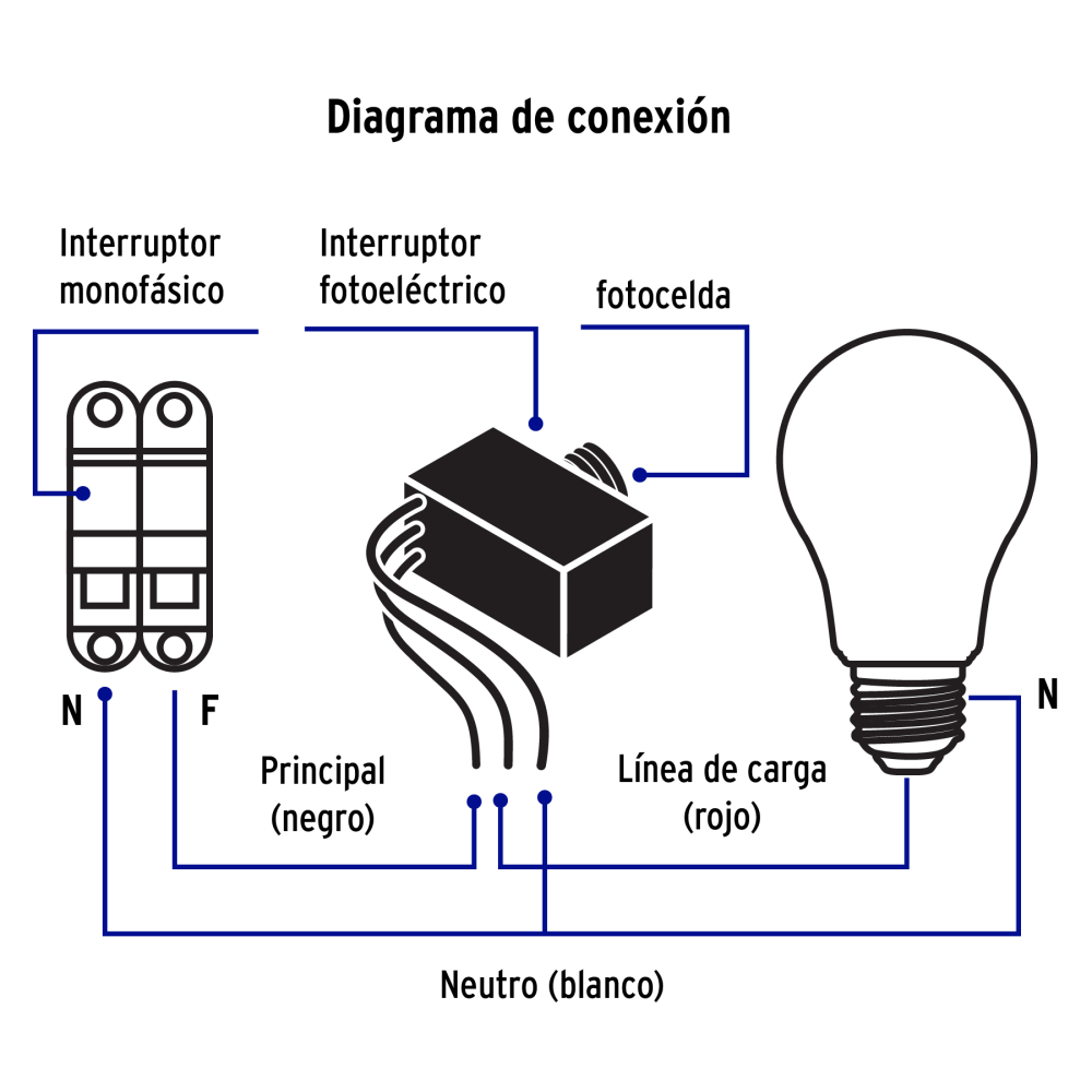 SEFO-LSI+D2.jpg