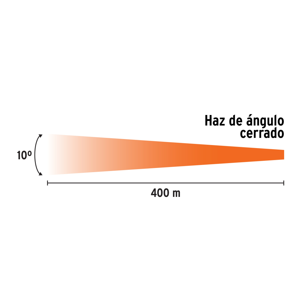 LARE-300+D1.jpg
