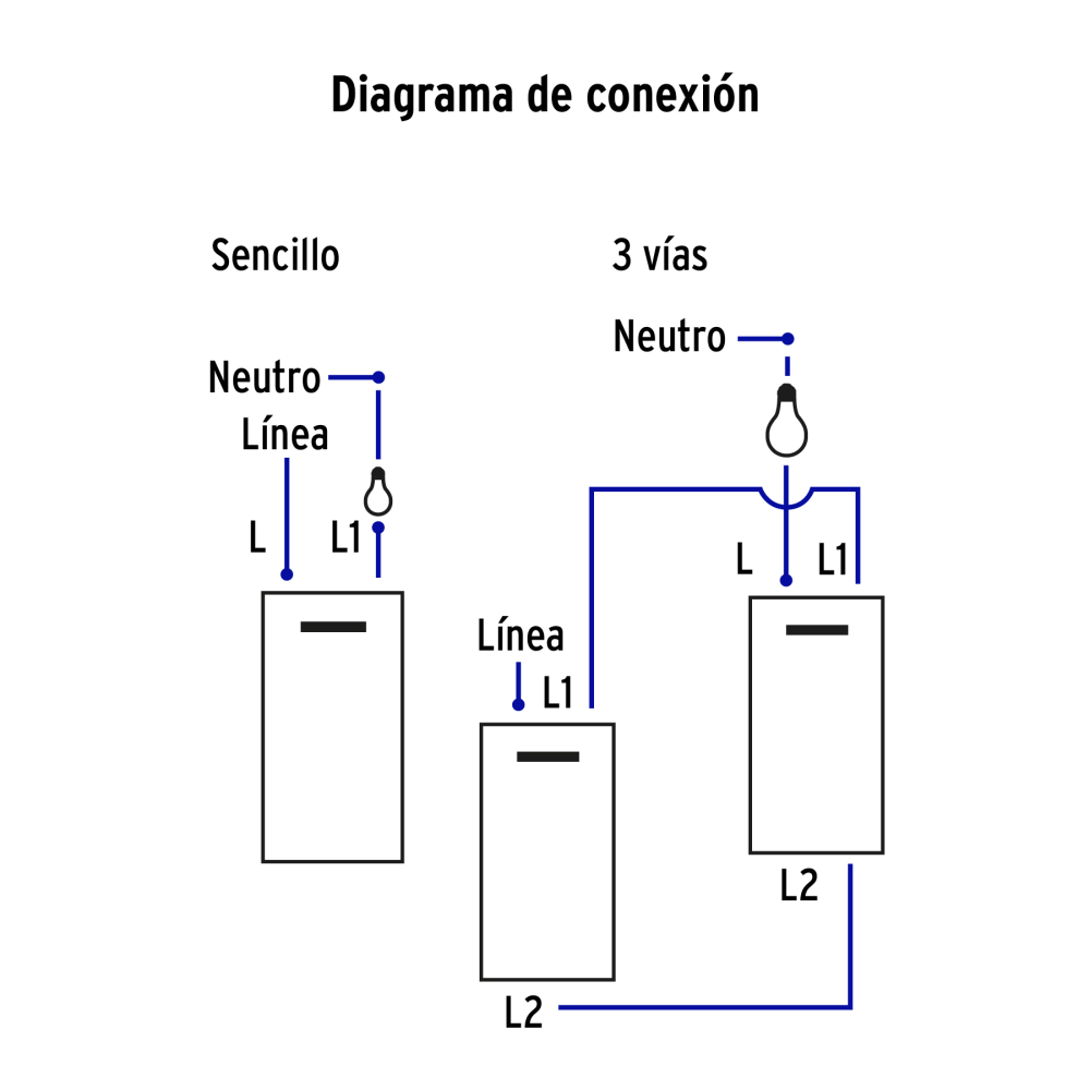 PA-APDO1-ELN+FC3.jpg