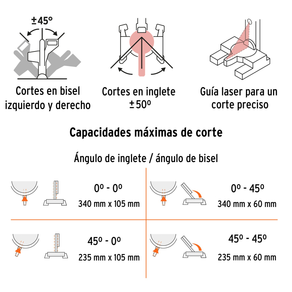 SINCO-12+D2.jpg