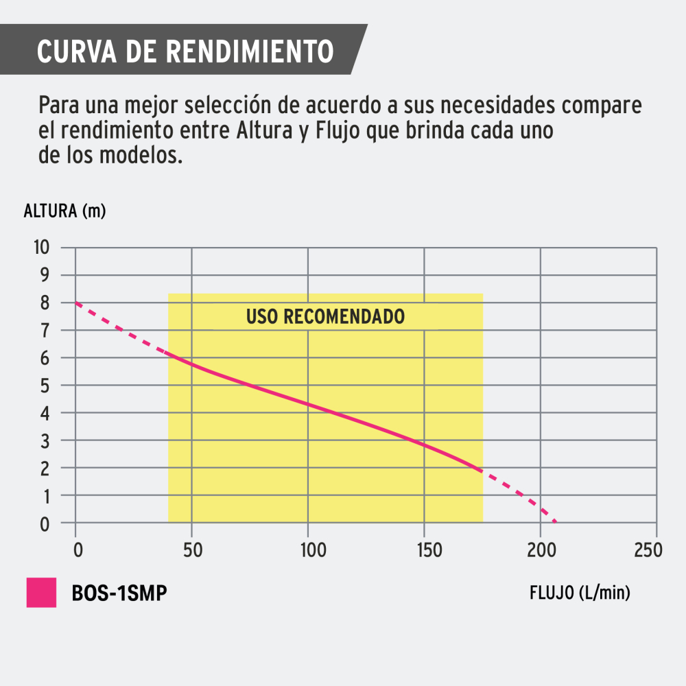 BOS-1SMP+D1.jpg